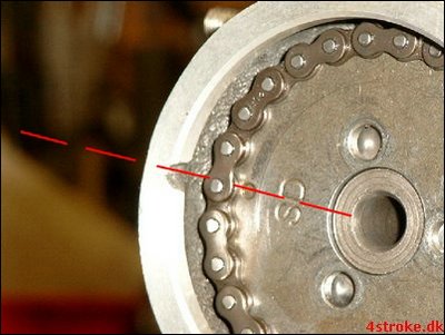 articles: teknik_cylinderknasttiming2316.jpg articles: teknik_cylinderknasttiming2316.jpg