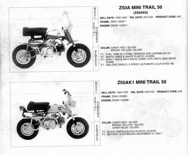 articles: tekniskedata_oversigtz50amodeller_z50a_1.jpg