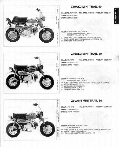 articles: tekniskedata_oversigtz50amodeller_z50a_2.jpg